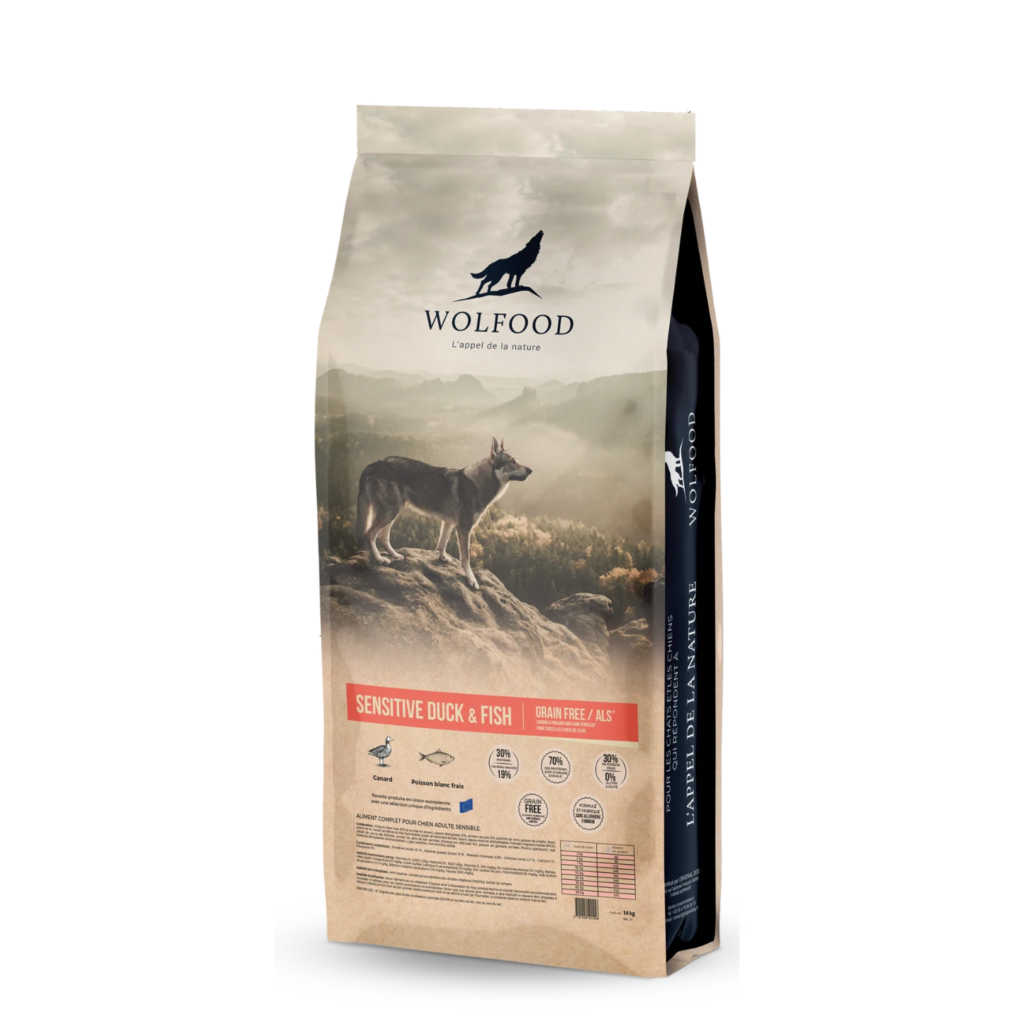 Croquettes Wolfood Chien Sensitive Canard Et Poisson 1 Croquettes Wolfood Chien Sensitive Canard Et Poisson